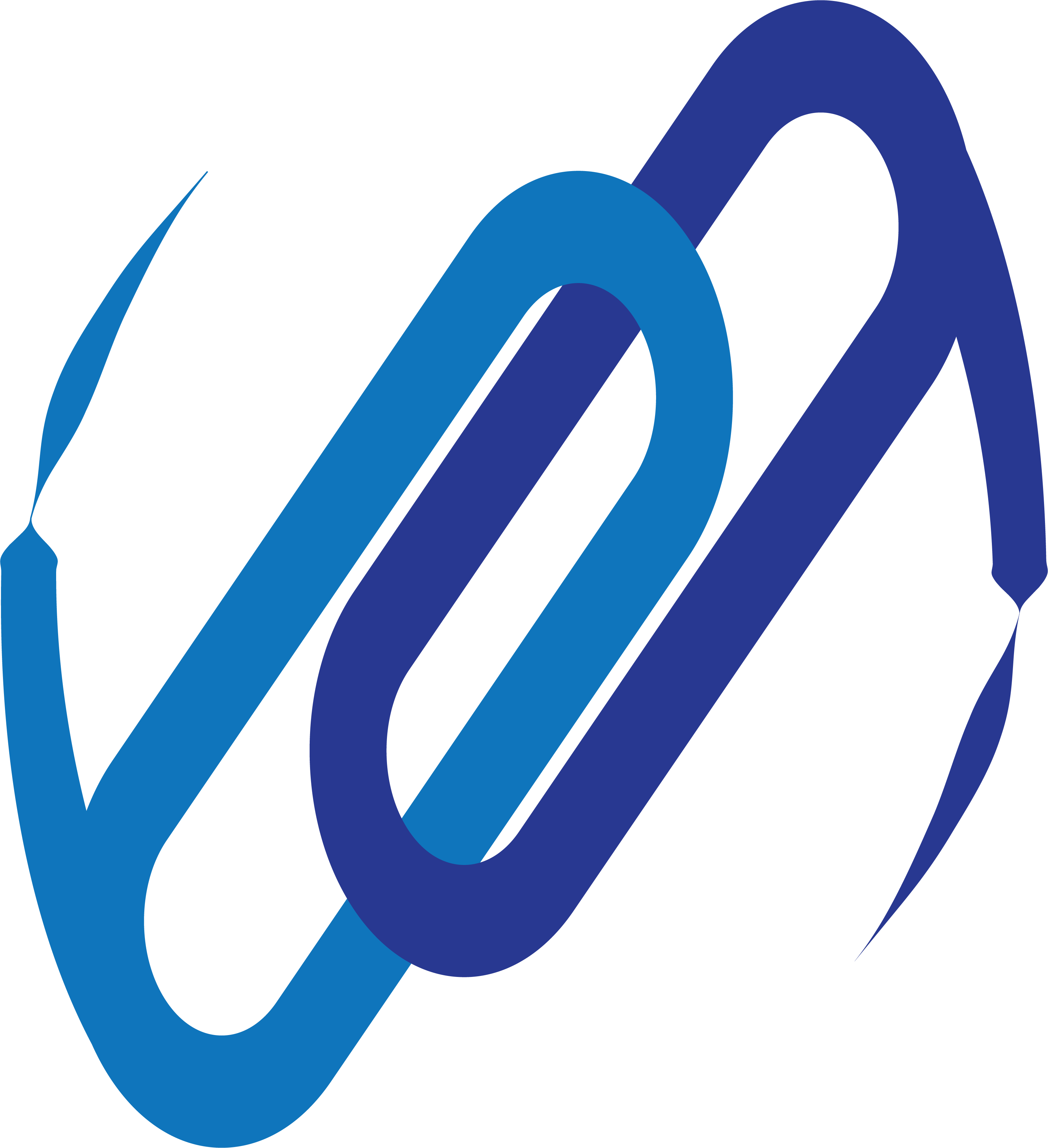 SCM